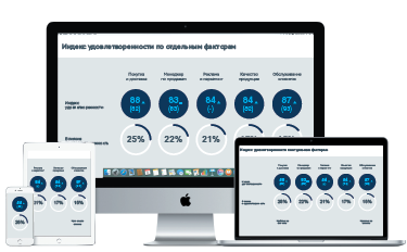 Dashboard3.png